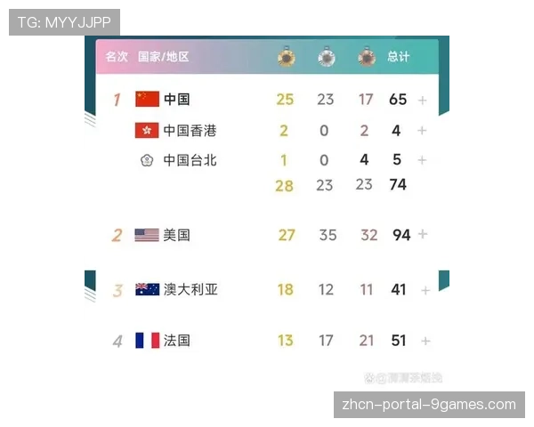 多国奥运代表团公布举重队名单，美国队三名华裔选手入选引关注